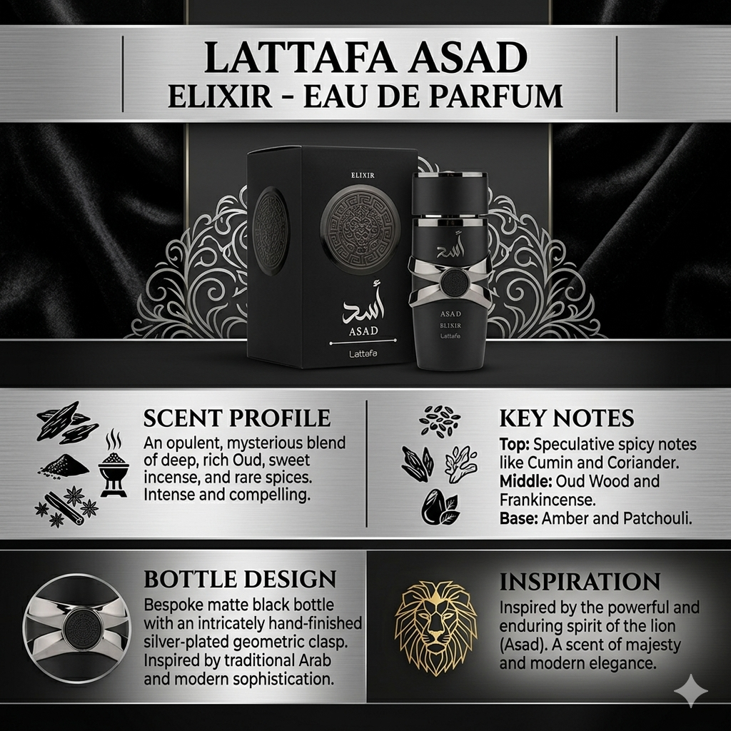Second image of Asad Elixir Eau de Parfum 100ml